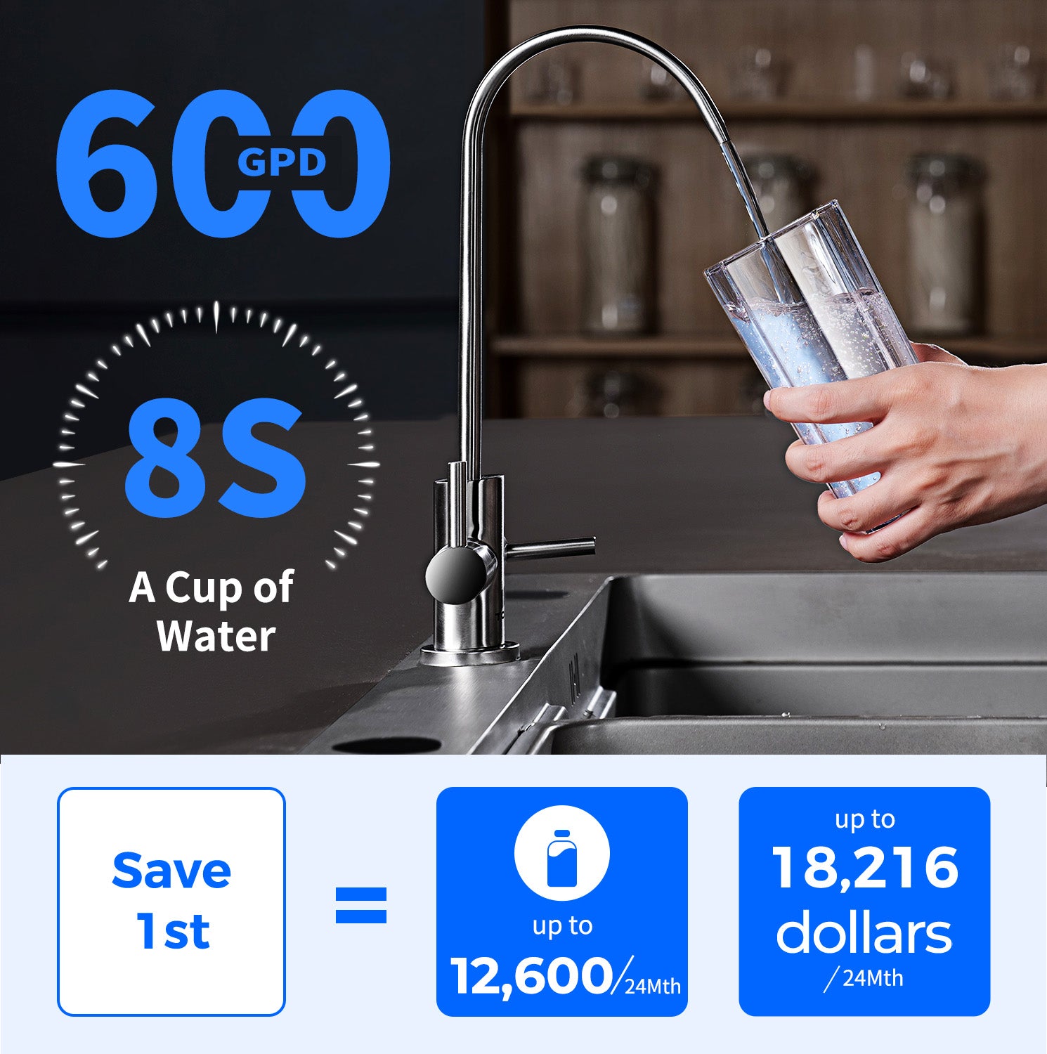 Tokit Akuapure U2 ro water filter